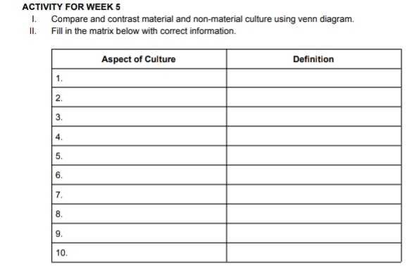 ACTIVITY FOR WEEK 5 
I. Compare and contrast material and non-material culture using venn diagram. 
II. Fill in the matrix below with correct information.