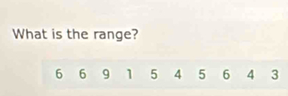 What is the range?
6 6 9 1 5 4 5 6 4 3