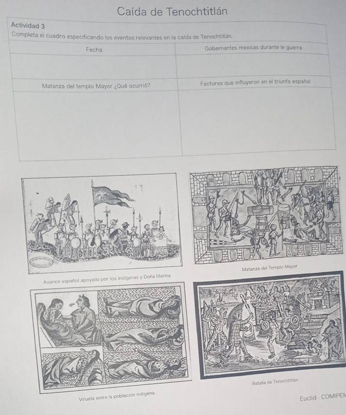 Caída de Tenochtitlán 
Actividad 3 
Completa el cuadro especificando los eventos relevantes en la caída de Tenochtitán, 
Fecha Gobernantes mexicas durante le guerra 
Matanza del templo Mayor ¿Qué ocurrió? Factores que influyeron en el triunfo español 
Avance español apoyado por los indigenMatan 
Viruela entre la población indigena. Batalla de Ten 
Euclid · COMIPE