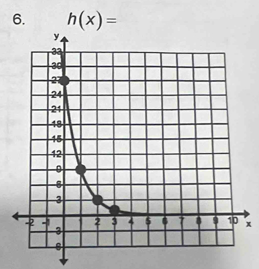 h(x)=
x