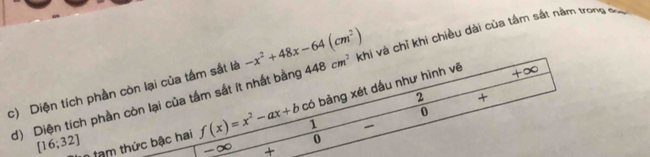 Diện tích phần còn lại của tấm sắt là -x^2+48x-64(cm^2) 448cm^2 khi và chỉ khi chiều dài của tâm sát nằm trong đoa
2 +
d) Diện tích phần còn lại của tấm sắt ít nhất bằng
[16;32] am thức bậc hai f(x)=x^2-ax+b có bảng xét dấu như hình vẽ
+∞
0
1
o
- ∞