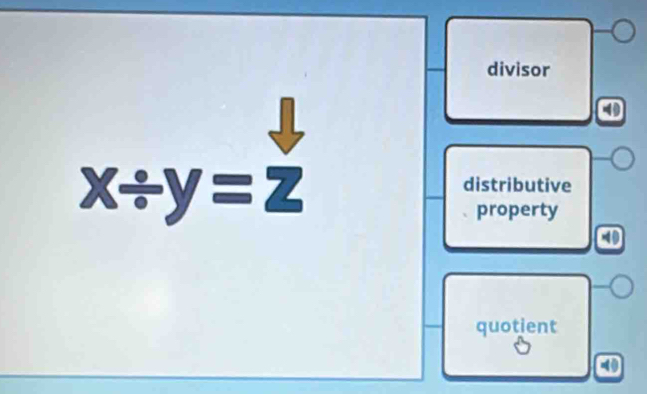 divisor
x/ y=z
distributive
property
quotient
(0