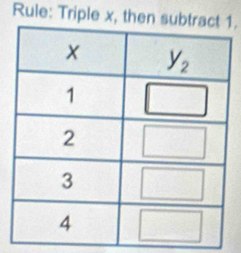 Rule: Triple x, then s1.