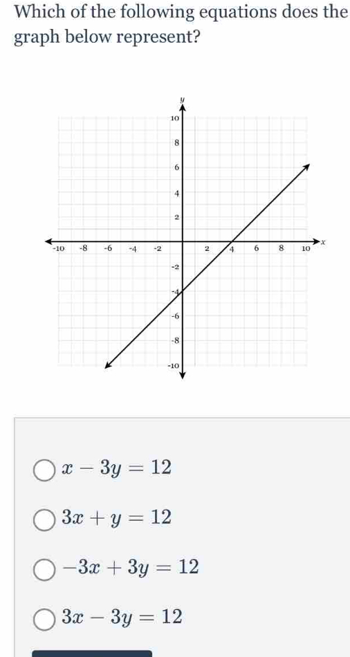 Which of the following equations does the
graph below represent?
x-3y=12
3x+y=12
-3x+3y=12
3x-3y=12