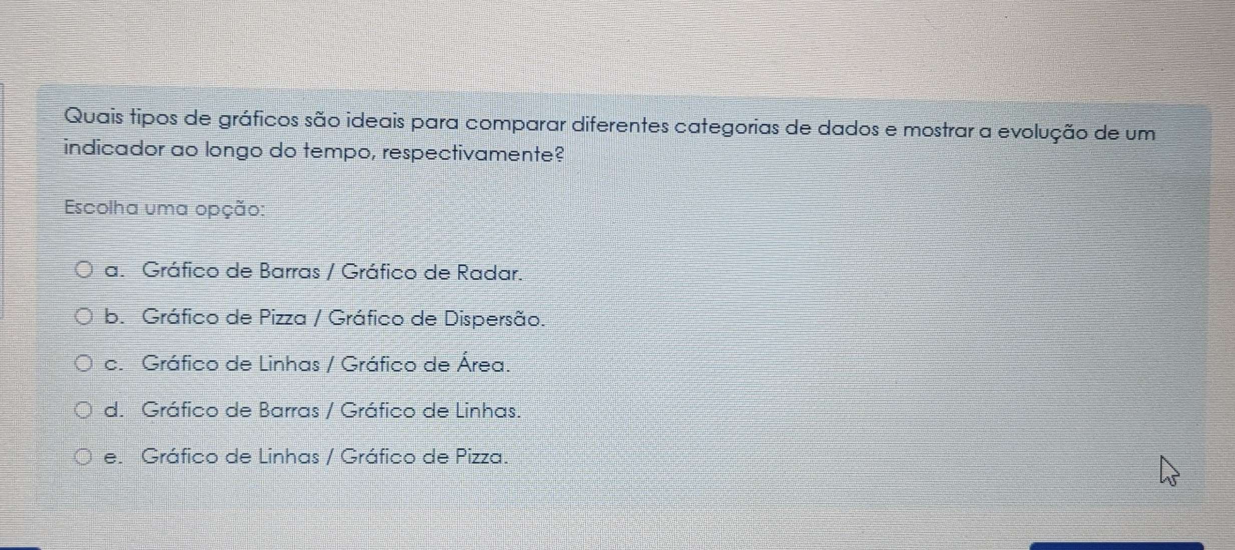 Quais tipos de gráficos são ideais para comparar diferentes categorias de dados e mostrar a evolução de um
indicador ao longo do tempo, respectivamente?
Escolha uma opção:
a. Gráfico de Barras / Gráfico de Radar.
b. Gráfico de Pizza / Gráfico de Dispersão.
c. Gráfico de Linhas / Gráfico de Área.
d. Gráfico de Barras / Gráfico de Linhas.
e. Gráfico de Linhas / Gráfico de Pizza.