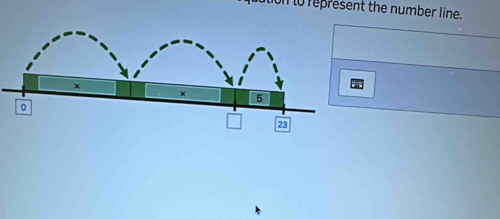 tion to represent the number line.