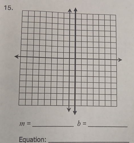 m= _ 
_ b=
Equation:_