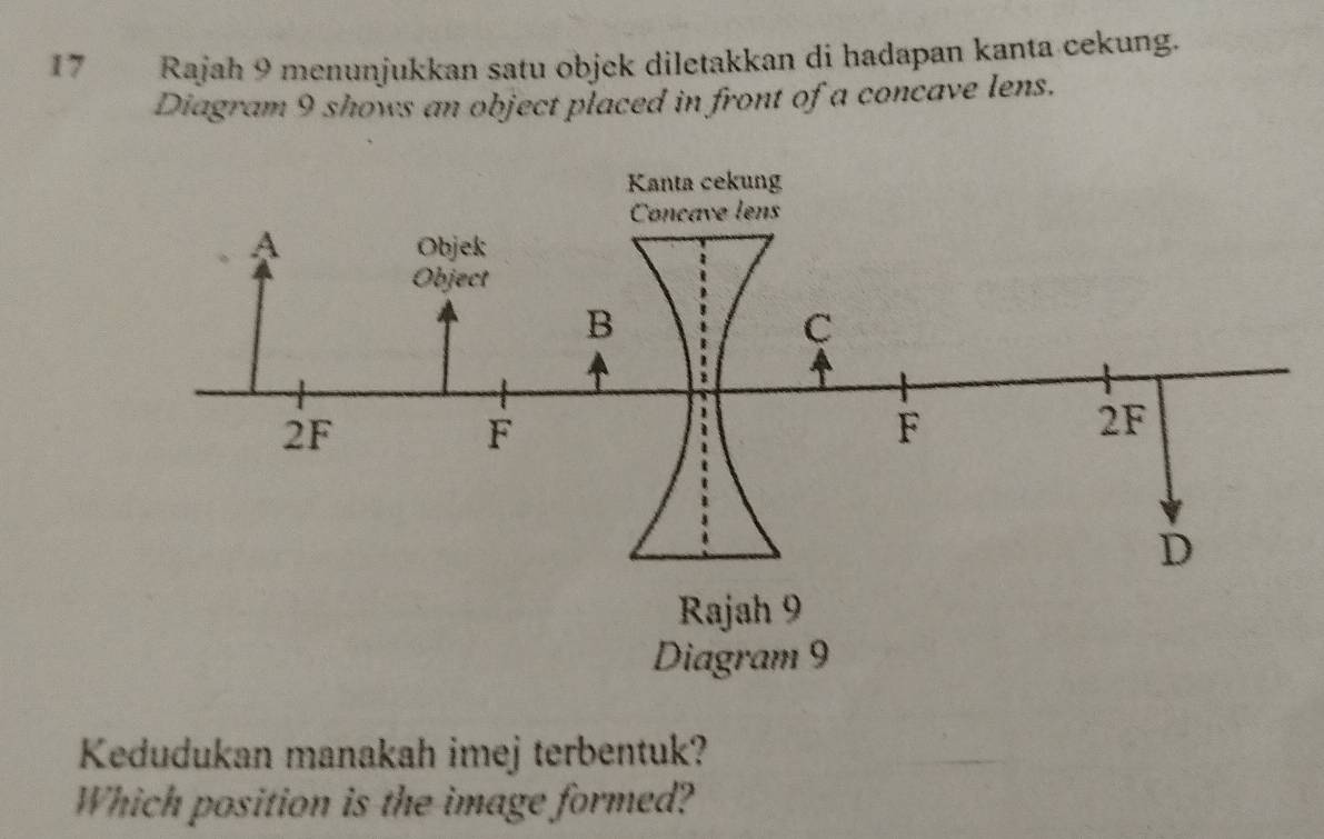 Rajah 9 menunjukkan satu objek diletakkan di hadapan kanta cekung. 
Diagram 9 shows an object placed in front of a concave lens. 
Kanta cekung 
Concave lens 
A Objek 
Object 
B
C
2F
F
F
2F
D
Rajah 9 
Diagram 9 
Kedudukan manakah imej terbentuk? 
Which position is the image formed?