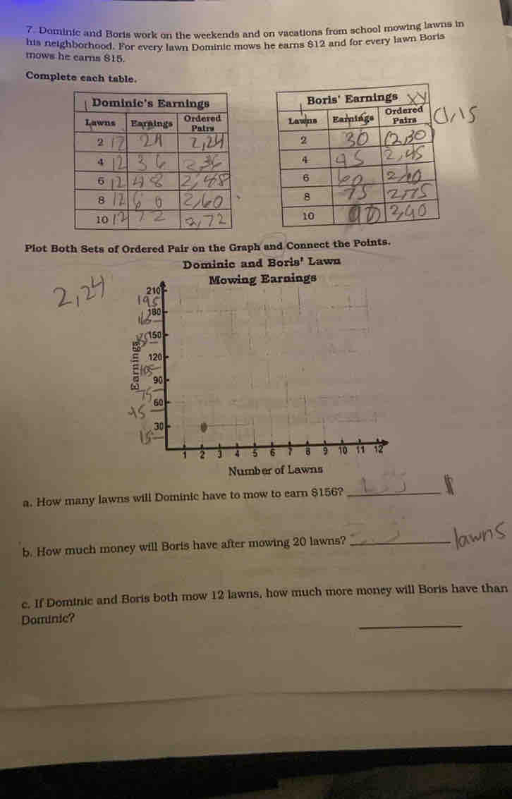 Dominic and Boris work on the weekends and on vacations from school mowing lawns in 
his neighborhood. For every lawn Dominic mows he earns $12 and for every lawn Boris 
mows he carns $15. 
Complete each table. 


Plot Both Sets of Ordered Pair on the Graph and Connect the Points. 
Dominic and Boris' Lawn 
a. How many lawns will Dominic have to mow to earn $156?_ 
b. How much money will Boris have after mowing 20 lawns?_ 
c. If Dominic and Boris both mow 12 lawns, how much more money will Boris have than 
_ 
Dominic?