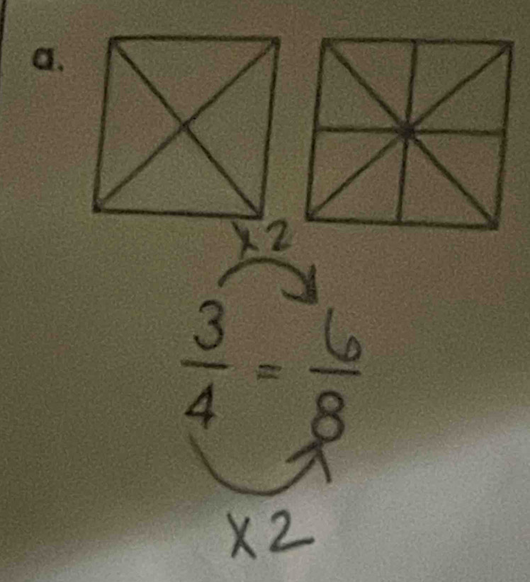  3/4 = 6/8 