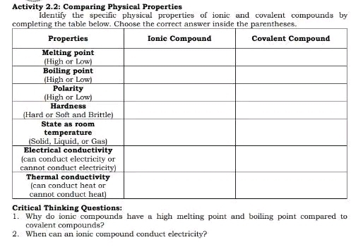 Activity 2.2: Comparing Physical Properties 
ldentify the specific physical properties of ionic and covalent compounds by 
Critical Thinking Questions: 
1. Why do ionic compounds have a high melting point and boiling point compared to 
covalent compounds? 
2. When can an ionic compound conduct electricity?