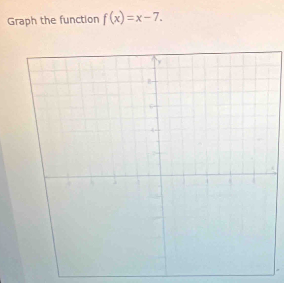 Graph the function f(x)=x-7.