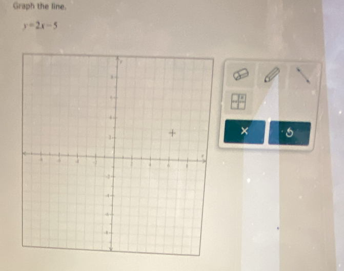 Graph the line.
y=2x-5
× 6