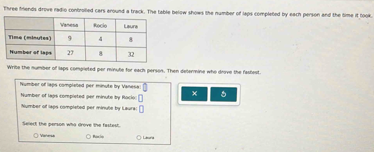 Three friends drove radio controlled cars around a track. The table below shows the number of laps completed by each person and the time it took. 
Write the number of laps completed per minute for each person. Then determine who drove the fastest. 
Number of laps completed per minute by Vanesa: 
Number of laps completed per minute by Rocío: 
Number of laps completed per minute by Laura: 
Select the person who drove the fastest. 
Vanesa Rocio Laura