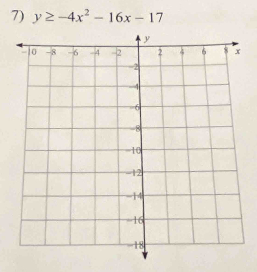 y≥ -4x^2-16x-17