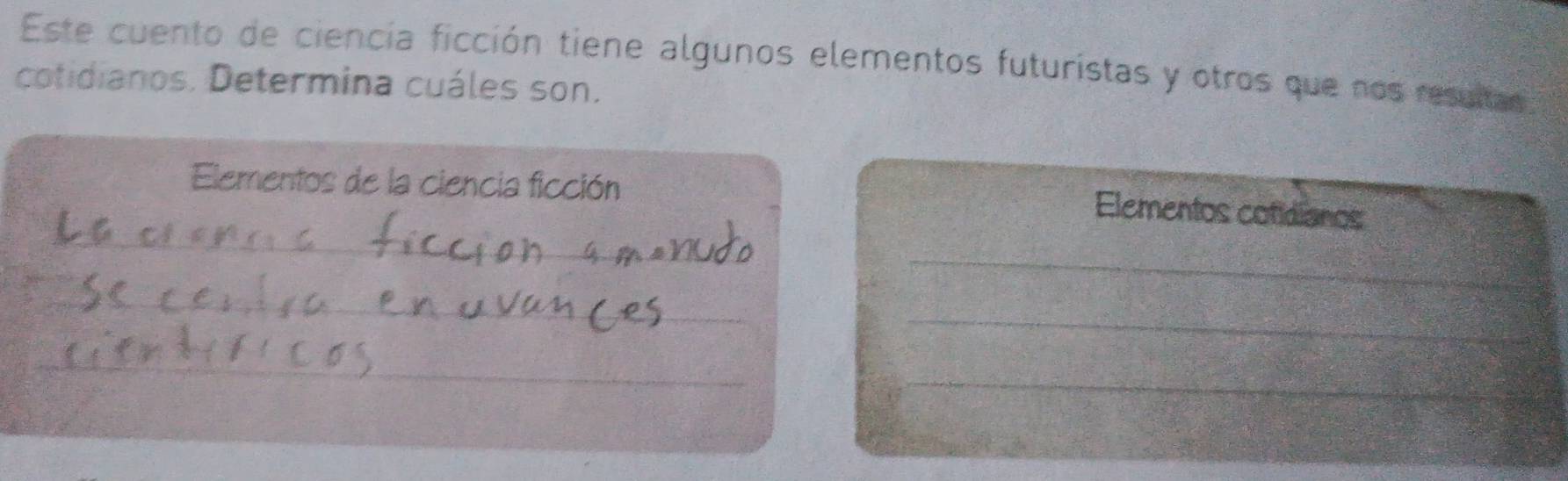 Este cuento de ciencia ficción tiene algunos elementos futuristas y otros que nos resultas 
cotidianos. Determina cuáles son. 
Elementos de la ciencia ficción 
_ 
Elementos cotidianos 
_ 
_ 
_ 
_ 
_