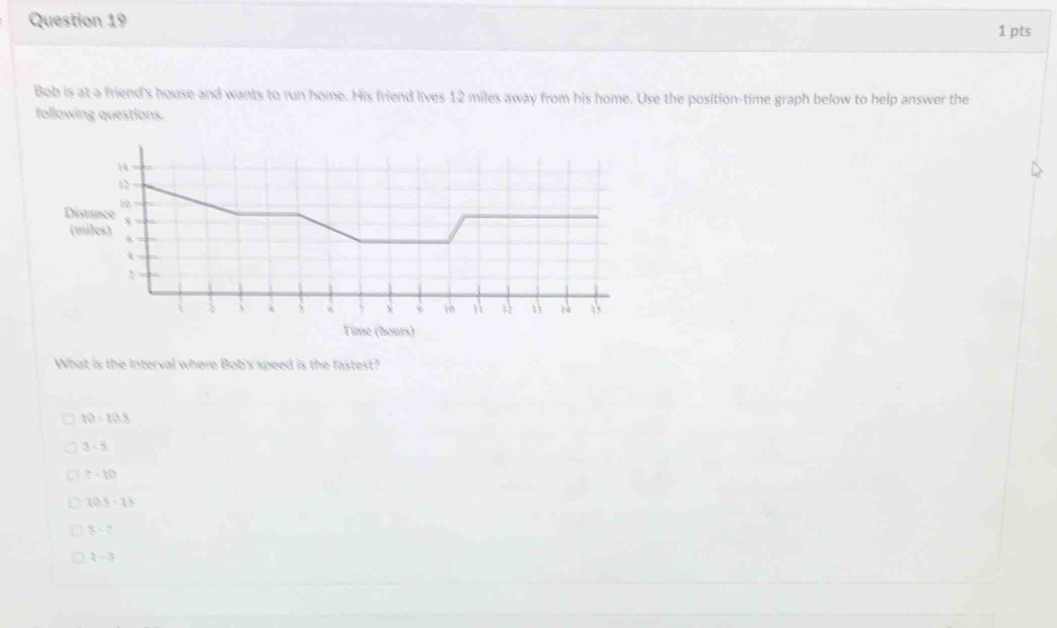 Bob is at a friend's house and wants to run home. His friend lives 12 miles away from his home. Use the position-time graph below to help answer the
following questions.
What is the interval where Bob's speed is the fastest?
10:10.8
3sqrt(5)
?-10
10.5-18
x-2
1-3