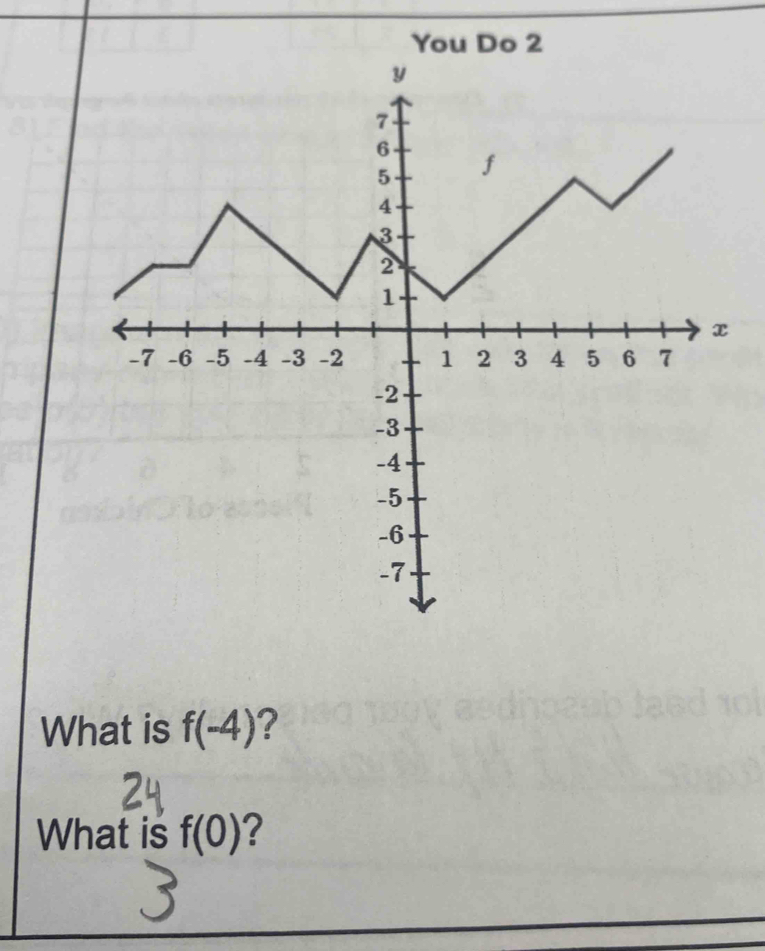 You Do 2 
What is f(-4) ? 
What is f(0) 7