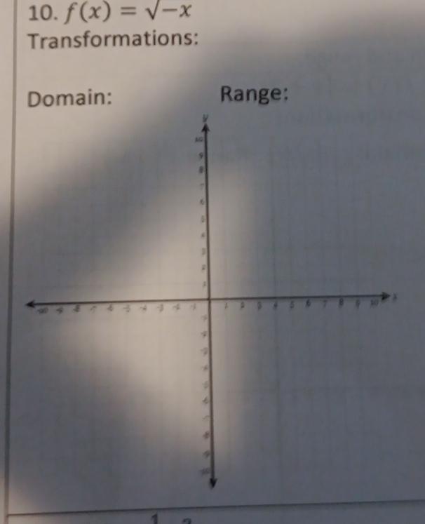 f(x)=sqrt(-x)
Transformations: 
Domain: Range: