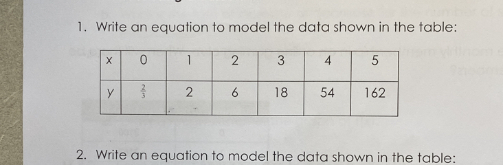 Write an equation to model the data shown in the table:
2. Write an equation to model the data shown in the table: