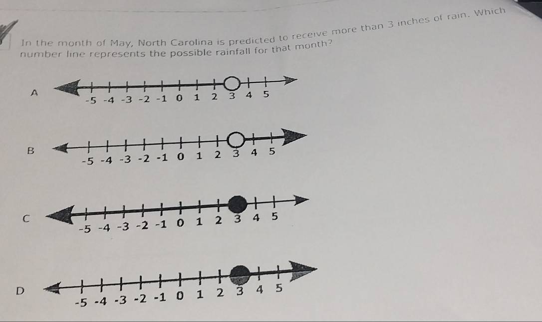 In the month of May, North Carolina is predicted to receive more than 3 inches of rain. Which
number line represents the possible rainfall for that month?
A
C