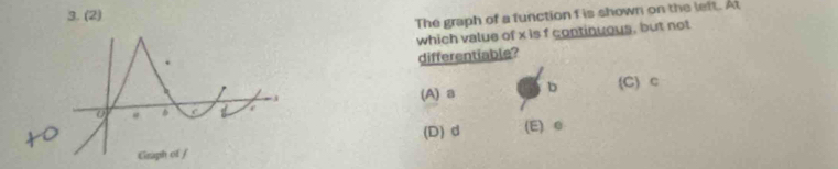 (2)
The graph of a function f is shown on the left. At
which value of x is f continuous, but not
differentiable?
(A) a b (C) c
(D) d (E) e