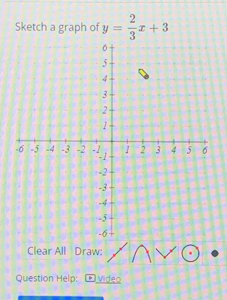 Sketch a graph of y= 2/3 x+3
Clear All Draw: 
Question Help: * Video