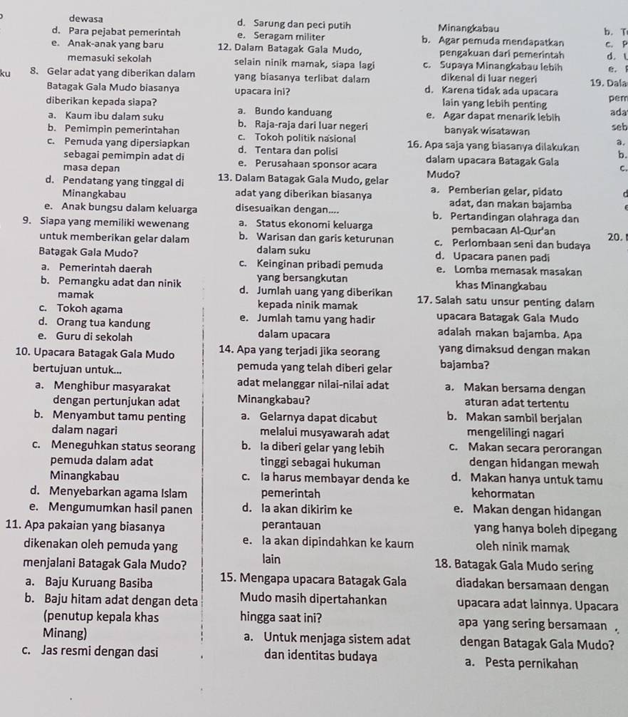 dewasa d. Sarung dan peci putih Minangkabau
d. Para pejabat pemerintah e. Seragam militer b. Agar pemuda mendapatkan b. T
e. Anak-anak yang baru 12. Dalam Batagak Gala Mudo, pengakuan dari pemerintah c. P d. l
memasuki sekolah selain ninik mamak, siapa lagi c. Supaya Minangkabau lebih e. F
ku 8. Gelar adat yang diberikan dalam yang biasanya terlibat dalam d. Karena tidak ada upacara 19. Dala
dikenal di luar negeri
Batagak Gala Mudo biasanya upacara ini? pem
lain yang lebih penting
diberikan kepada siapa? a. Bundo kanduang e. Agar dapat menarik lebih ada
a. Kaum ibu dalam suku
b. Pemimpin pemerintahan b. Raja-raja dari luar negeri banyak wisatawan seb
c. Tokoh politik nasional
c. Pemuda yang dipersiapkan d. Tentara dan polisi 16. Apa saja yang biasanya dilakukan a.
b.
sebagai pemimpin adat di e. Perusahaan sponsor acara dalam upacara Batagak Gala C.
masa depan
d. Pendatang yang tinggal di 13. Dalam Batagak Gala Mudo, gelar Mudo? a. Pemberian gelar, pidato d
Minangkabau adat yang diberikan biasanya adat, dan makan bajamba
e. Anak bungsu dalam keluarga disesuaikan dengan.... b. Pertandingan olahraga dan
9. Siapa yang memiliki wewenang a. Status ekonomi keluarga pembacaan Al-Qur'an 20.
untuk memberikan gelar dalam b. Warisan dan garis keturunan c. Perlombaan seni dan budaya
Batagak Gala Mudo? dalam suku d. Upacara panen padi
a. Pemerintah daerah c. Keinginan pribadi pemuda e. Lomba memasak masakan
yang bersangkutan khas Minangkabau
b. Pemangku adat dan ninik d. Jumlah uang yang diberikan 17. Salah satu unsur penting dalam
mamak
kepada ninik mamak
c. Tokoh agama e. Jumlah tamu yang hadir upacara Batagak Gala Mudo
d. Orang tua kandung dalam upacara adalah makan bajamba. Apa
e. Guru di sekolah
10. Upacara Batagak Gala Mudo 14. Apa yang terjadi jika seorang yang dimaksud dengan makan
bertujuan untuk... pemuda yang telah diberi gelar bajamba?
a. Menghibur masyarakat adat melanggar nilai-nilai adat a. Makan bersama dengan
dengan pertunjukan adat Minangkabau? aturan adat tertentu
b. Menyambut tamu penting a. Gelarnya dapat dicabut b. Makan sambil berjalan
dalam nagari melalui musyawarah adat mengelilingi nagari
c. Meneguhkan status seorang b. Ia diberi gelar yang lebih c. Makan secara perorangan
pemuda dalam adat tinggi sebagai hukuman dengan hidangan mewah
Minangkabau c. Ia harus membayar denda ke d. Makan hanya untuk tamu
d. Menyebarkan agama Islam pemerintah kehormatan
e. Mengumumkan hasil panen d. Ia akan dikirim ke e. Makan dengan hidangan
11. Apa pakaian yang biasanya perantauan
yang hanya boleh dipegang
dikenakan oleh pemuda yang e. Ia akan dipindahkan ke kaum oleh ninik mamak
menjalani Batagak Gala Mudo? lain
18. Batagak Gala Mudo sering
a. Baju Kuruang Basiba 15. Mengapa upacara Batagak Gala diadakan bersamaan dengan
b. Baju hitam adat dengan deta Mudo masih dipertahankan upacara adat lainnya. Upacara
(penutup kepala khas hingga saat ini? apa yang sering bersamaan .
Minang) a. Untuk menjaga sistem adat dengan Batagak Gala Mudo?
c. Jas resmi dengan dasi dan identitas budaya a. Pesta pernikahan