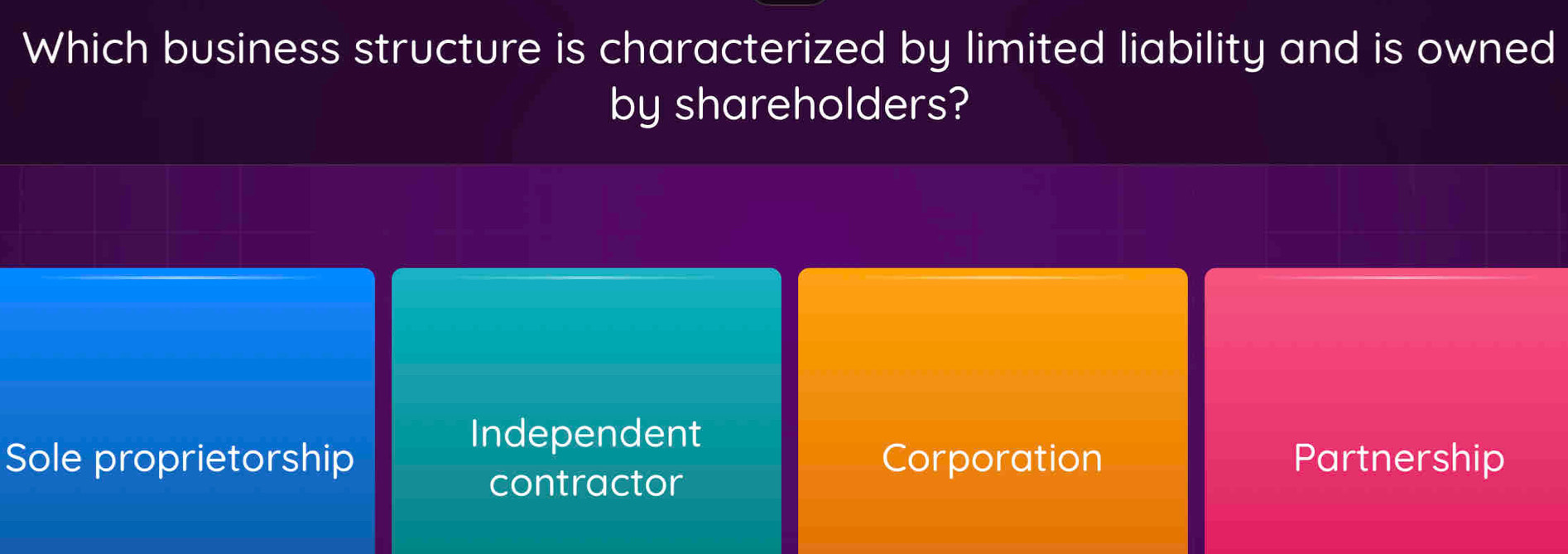 Which business structure is characterized by limited liability and is owned
by shareholders?
Independent
Sole proprietorship Corporation Partnership
contractor