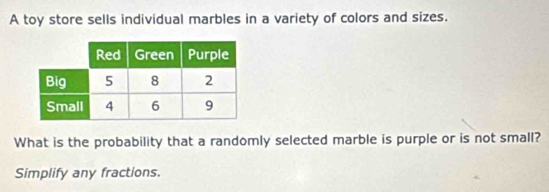 A toy store sells individual marbles in a variety of colors and sizes. 
What is the probability that a randomly selected marble is purple or is not small? 
Simplify any fractions.