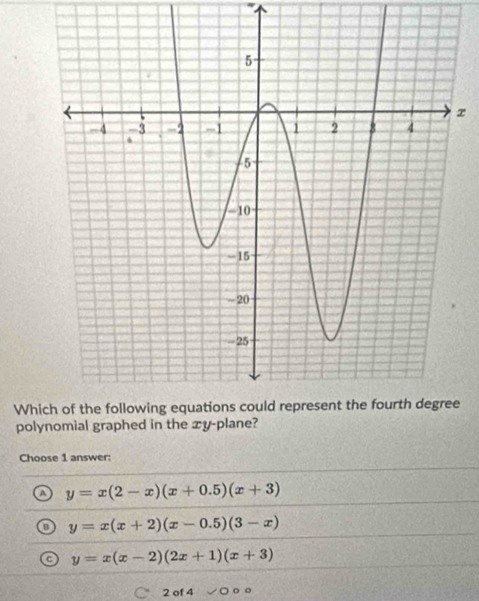 x
Whie
polynomial graphed in the xy -plane?
Choose 1 answer:
a y=x(2-x)(x+0.5)(x+3)
1 y=x(x+2)(x-0.5)(3-x)
c y=x(x-2)(2x+1)(x+3)
2 of 4