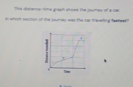 This distance-time graph shows the journey of a car. 
In which section of the journey was the car traveiling factest? 
I 
: L 
Time