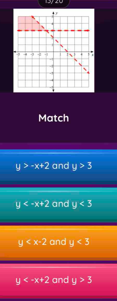 15/20
Match
y>-x+2 and y>3
y and y<3</tex>
y and y<3</tex>
y and y>3