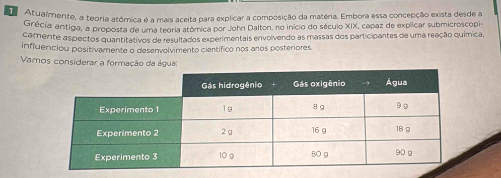 Atualmente, a teoria atômica é a mais aceita para explicar a composição da matéria. Embora essa concepção exista desde a 
Grécia antiga, a proposta de uma teoria atômica por John Dalton, no início do século XIX, capaz de explicar submicroscopi- 
camente aspectos quantitativos de resultados experimentais envolvendo as massas dos participantes de uma reação química, 
influenciou positivamente o desenvolvimento científico nos anos posteriores. 
Vamos considerar a formação da água: