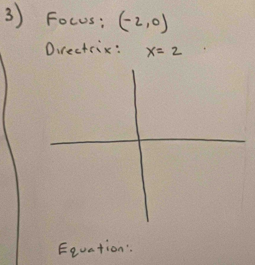 Focos: (-2,0)
Directrix: x=2
Eqvation: