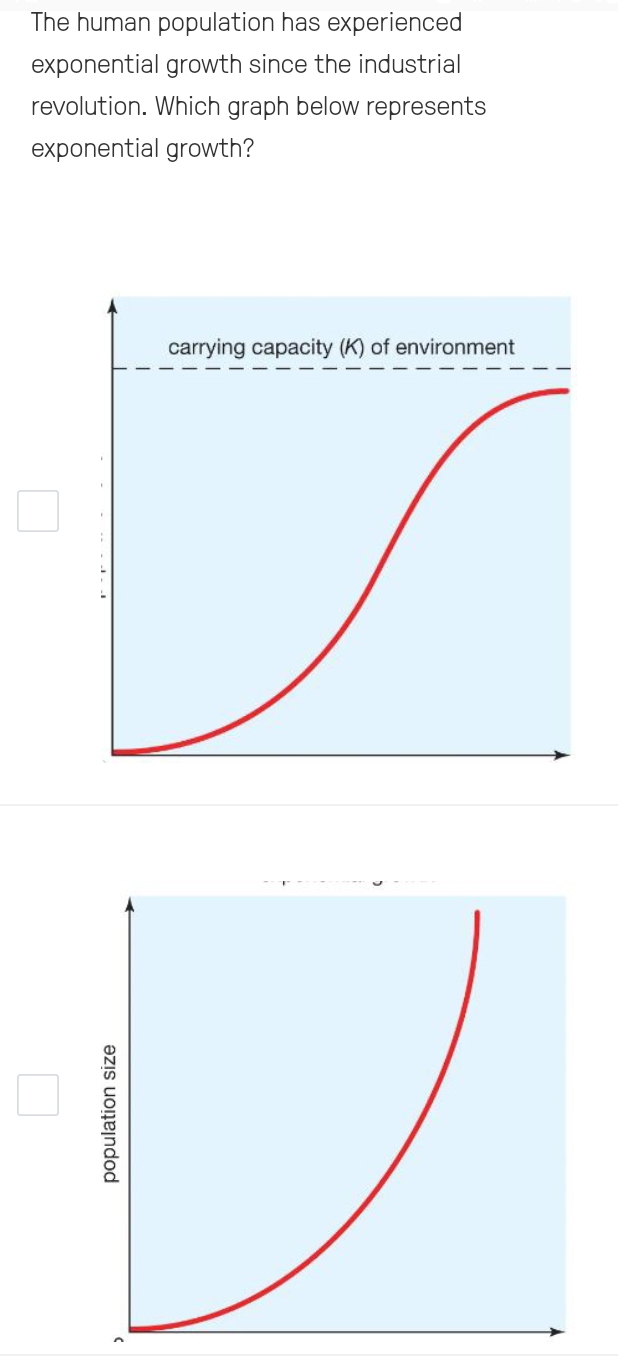 The human population has experienced 
exponential growth since the industrial 
revolution. Which graph below represents 
exponential growth?