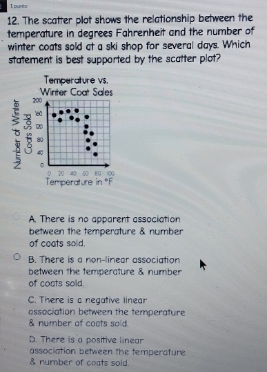 punto
12. The scatter plot shows the relationship between the
temperature in degrees Fahrenheit and the number of
winter coats sold at a ski shop for several days. Which
statement is best supported by the scatter plot?
A. There is no apparent association
between the temperature & number
of coats sold.
B. There is a non-linear association
between the temperature & number
of coats sold.
C. There is a negative linear
association between the temperature
& number of coats sold.
D. There is a positive linear
association between the temperature
& number of coats sold.