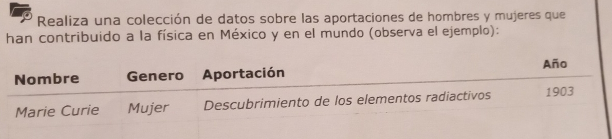 Realiza una colección de datos sobre las aportaciones de hombres y mujeres que 
han contribuido a la física en México y en el mundo (observa el ejemplo):