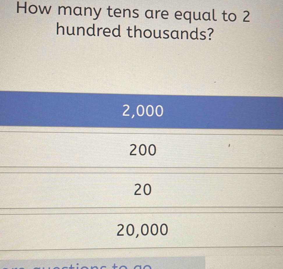 Solved: How many tens are equal to 2 hundred thousands? 2,000 200 20 ...