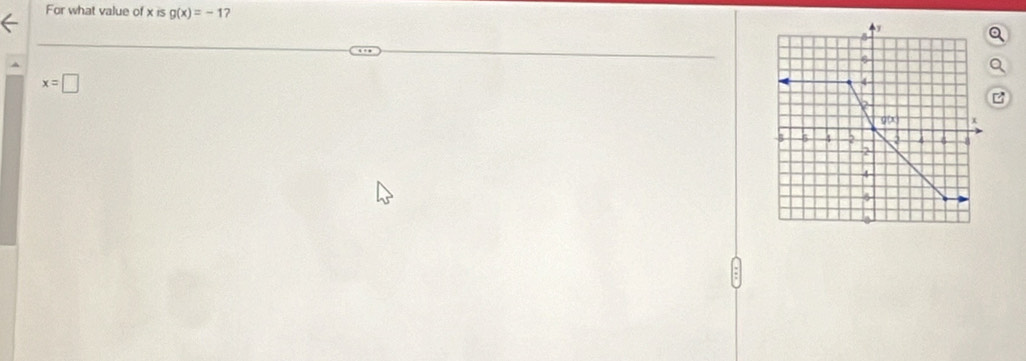 For what value of x is g(x)=-1 7
x=□