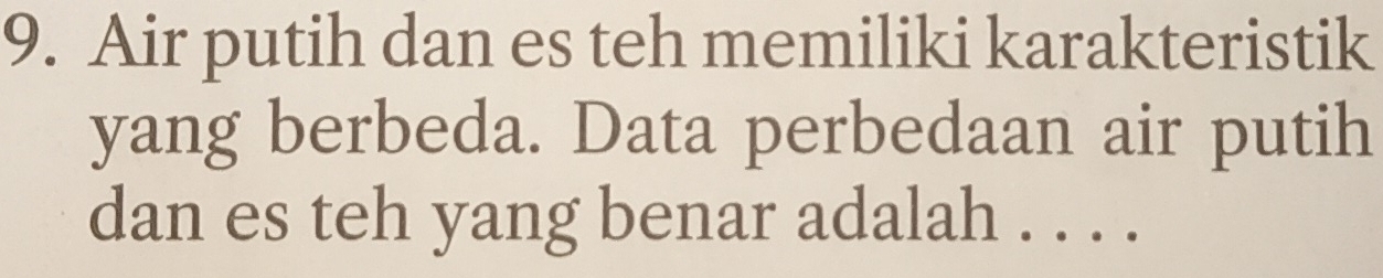 Air putih dan es teh memiliki karakteristik 
yang berbeda. Data perbedaan air putih 
dan es teh yang benar adalah . . . .