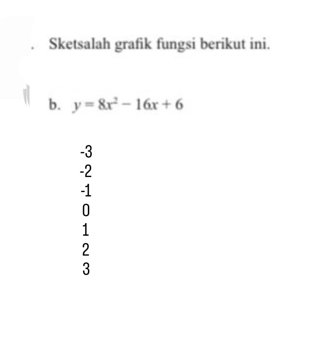 Sketsalah grafik fungsi berikut ini.
b. y=8x^2-16x+6
-3
-2
-1
0
1
2
3