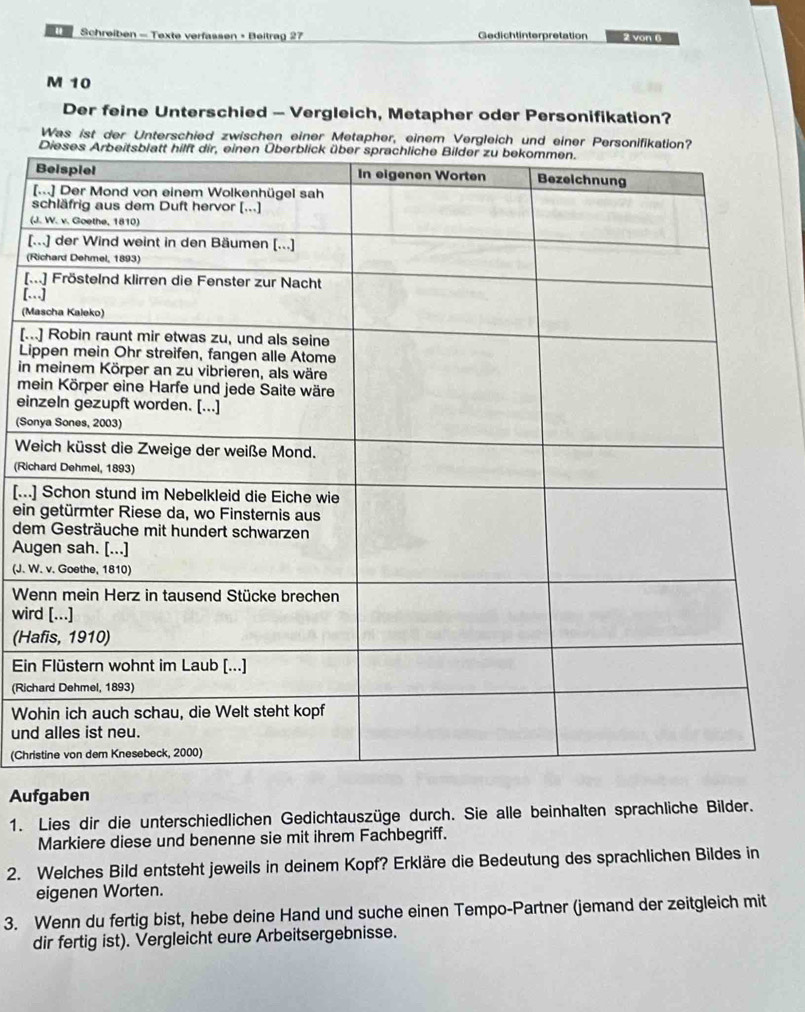 Schreiben - Texte verfassen » Beitrag 27 Gedichtinterpretation 2 von 6
M 10
Der feine Unterschied - Vergleich, Metapher oder Personifikation? 
Was ist der Unterschied zwischen einer Metapher, einem Vergleich und einer 
[ 
s 
(J 
[. 
(R 
[. 
[… 
(M 
[.. 
Li 
in 
me 
ein 
(So 
W 
(Ric 
[..] 
ein 
de 
Au 
(J. W 
We 
wir 
(Ha 
Ein 
(Rich 
Wo 
und 
(Chri 
Aufgaben 
1. Lies dir die unterschiedlichen Gedichtauszüge durch. Sie alle beinhalten sprachliche Bilder. 
Markiere diese und benenne sie mit ihrem Fachbegriff. 
2. Welches Bild entsteht jeweils in deinem Kopf? Erkläre die Bedeutung des sprachlichen Bildes in 
eigenen Worten. 
3. Wenn du fertig bist, hebe deine Hand und suche einen Tempo-Partner (jemand der zeitgleich mit 
dir fertig ist). Vergleicht eure Arbeitsergebnisse.