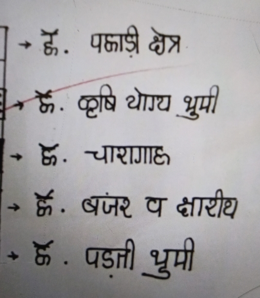 ्॰ पक्ाीक्षत्र 
ऊ॰ कृषि थोगय भरम 
द्॰ चाशागा् 
ह्॰ बजशप श्ारीय 
+ ६॰ पड़ती भुमी