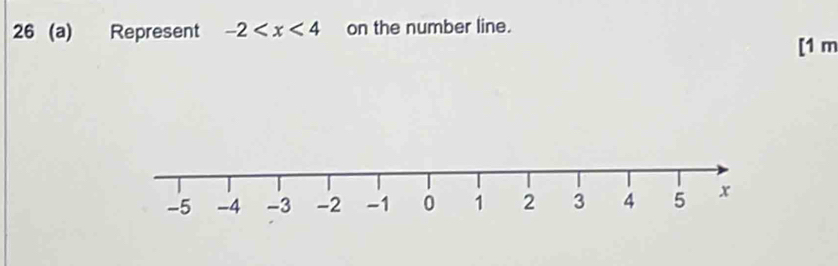 26 (a) Represent -2 on the number line. 
[1 m