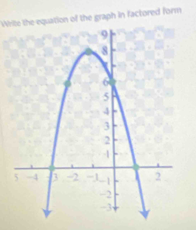 Write the equation of the graph in factored form