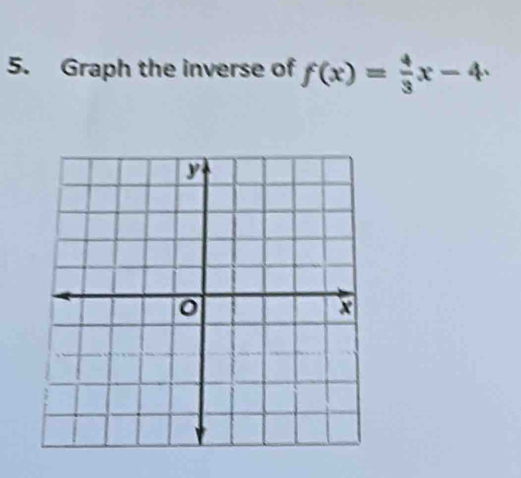 Graph the inverse of f(x)= 4/3 x-4·