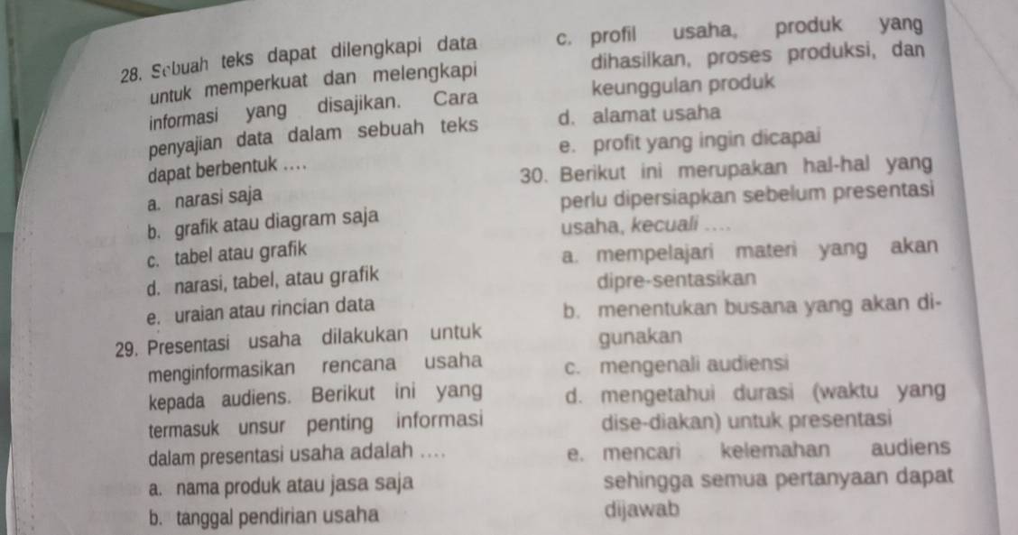 Scbuah teks dapat dilengkapi data c. profil usaha, produk yang
untuk memperkuat dan melengkapi dihasilkan, proses produksi, dan
informasi yang disajikan. Cara keunggulan produk
penyajian data dalam sebuah teks d. alamat usaha
dapat berbentuk ... e. profit yang ingin dicapai
30. Berikut ini merupakan hal-hal yang
a. narasi saja
perlu dipersiapkan sebelum presentasi
b. grafik atau diagram saja
usaha, kecuali
c. tabel atau grafik
a. mempelajari materi yang akan
d. narasi, tabel, atau grafik
dipre-sentasikan
e. uraian atau rincian data b. menentukan busana yang akan di-
29. Presentasi usaha dilakukan untuk gunakan
menginformasikan rencana usaha c. mengenali audiensi
kepada audiens. Berikut ini yang d. mengetahui durasi (waktu yang
termasuk unsur penting informasi dise-diakan) untuk presentasi
dalam presentasi usaha adalah .... e. mencari kelemahan audiens
a. nama produk atau jasa saja sehingga semua pertanyaan dapat
b. tanggal pendirian usaha dijawab