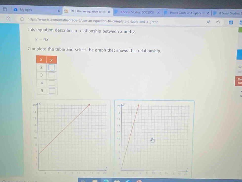 My Apps IXL | Use an equation to co # Social Studies: SOC5008 Power Cards Unit 3.pptx| X 0 Social Studies 5 
https://www.ixl.com/math/grade-8/use-an-equation-to-complete-a-table-and-a-graph
A°
This equation describes a relationship between x and y.
y=4x
Complete the table and select the graph that shows this relationship. 
00 
Sn 
ou