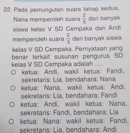 Pada pemungutan suara tahap kedua,
Nana memperoleh suara  2/6  dari banyak
siswa kelas V SD Cempaka dan Andi
memperoleh suara  2/3  dari banyak siswa
kelas V SD Cempaka. Pernyataan yang
benar terkait susunan pengurus SD
kelas V SD Cempaka adalah ....
ketua: Andi, wakil ketua: Fandi,
sekretaris: Lia, bendahara: Nana
ketua: Nana, wakil ketua: Andi,
sekretaris: Lia, bendahara: Fandi
ketua: Andi, wakil ketua: Nana,
sekretaris: Fandi, bendahara: Lia
ketua: Nana: wakil ketua: Fandi,
sekretaris: Lia, bendahara: Andi